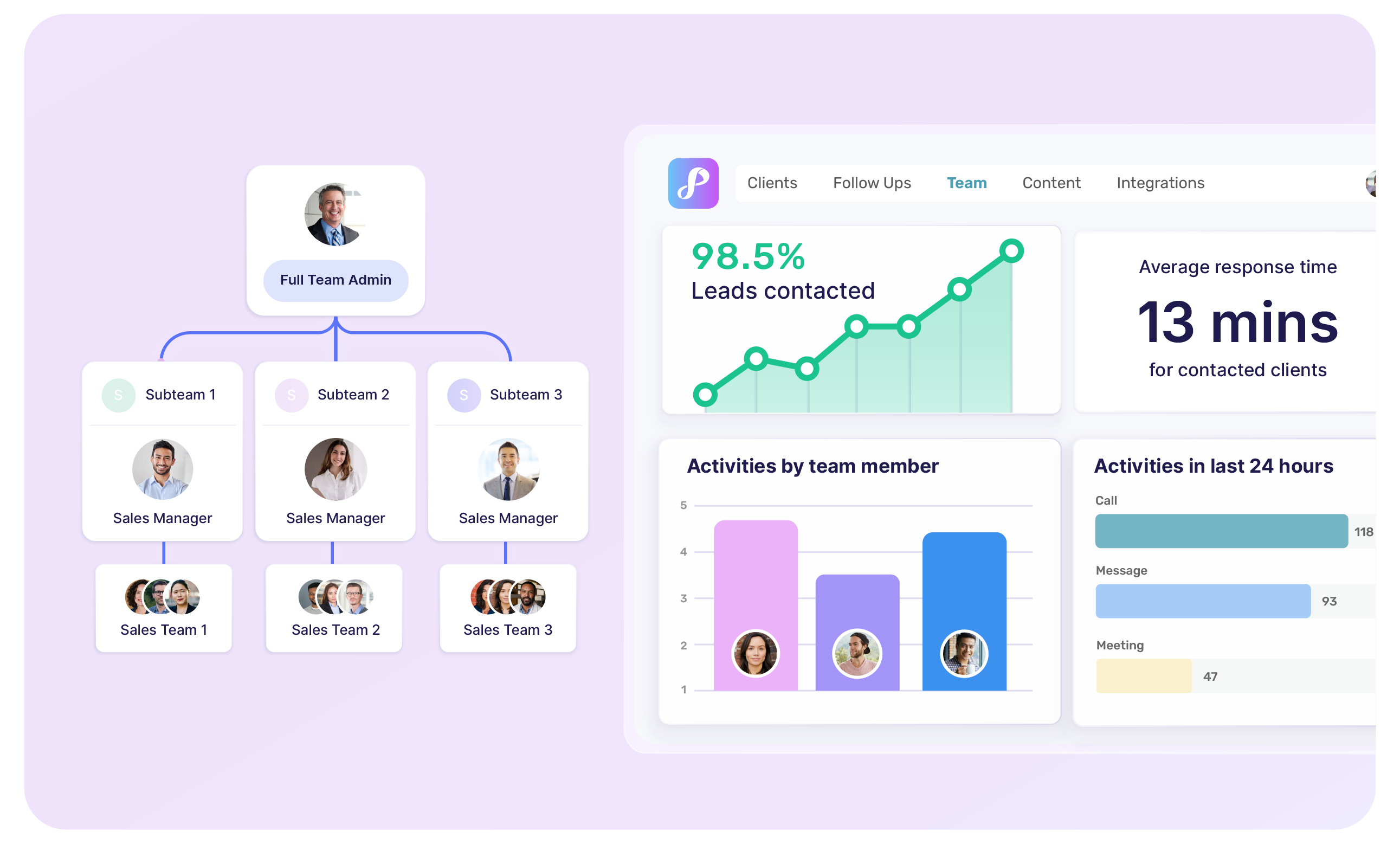 Privyr For Teams